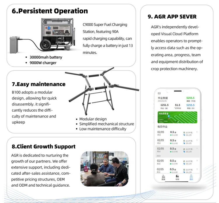australian drones agriculture drone, automated farming brisbane crops weats aerotek drones