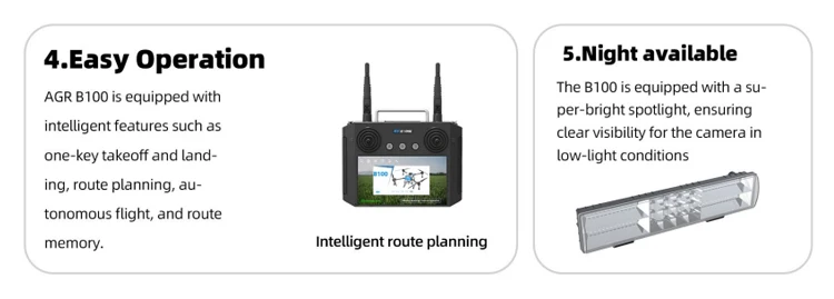 australian drones agriculture drone, automated farming brisbane crops weats aerotek drones