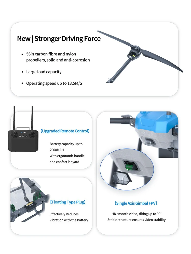 australian drones agriculture drone, automated farming brisbane crops weats aerotek drones